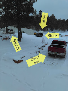 Vehicles stuck in the snow.